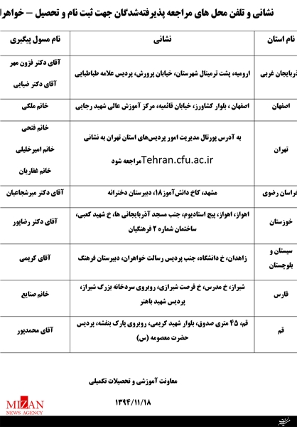آغاز ثبت‌نام دوره آموزشی پذیرفته‌شدگان آزمون استخدامی آموزش و پرورش در دانشگاه فرهنگیان