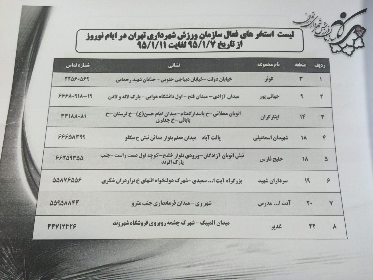 مجموعه های ورزشی که در ایام نوروز باز هستند+لیست