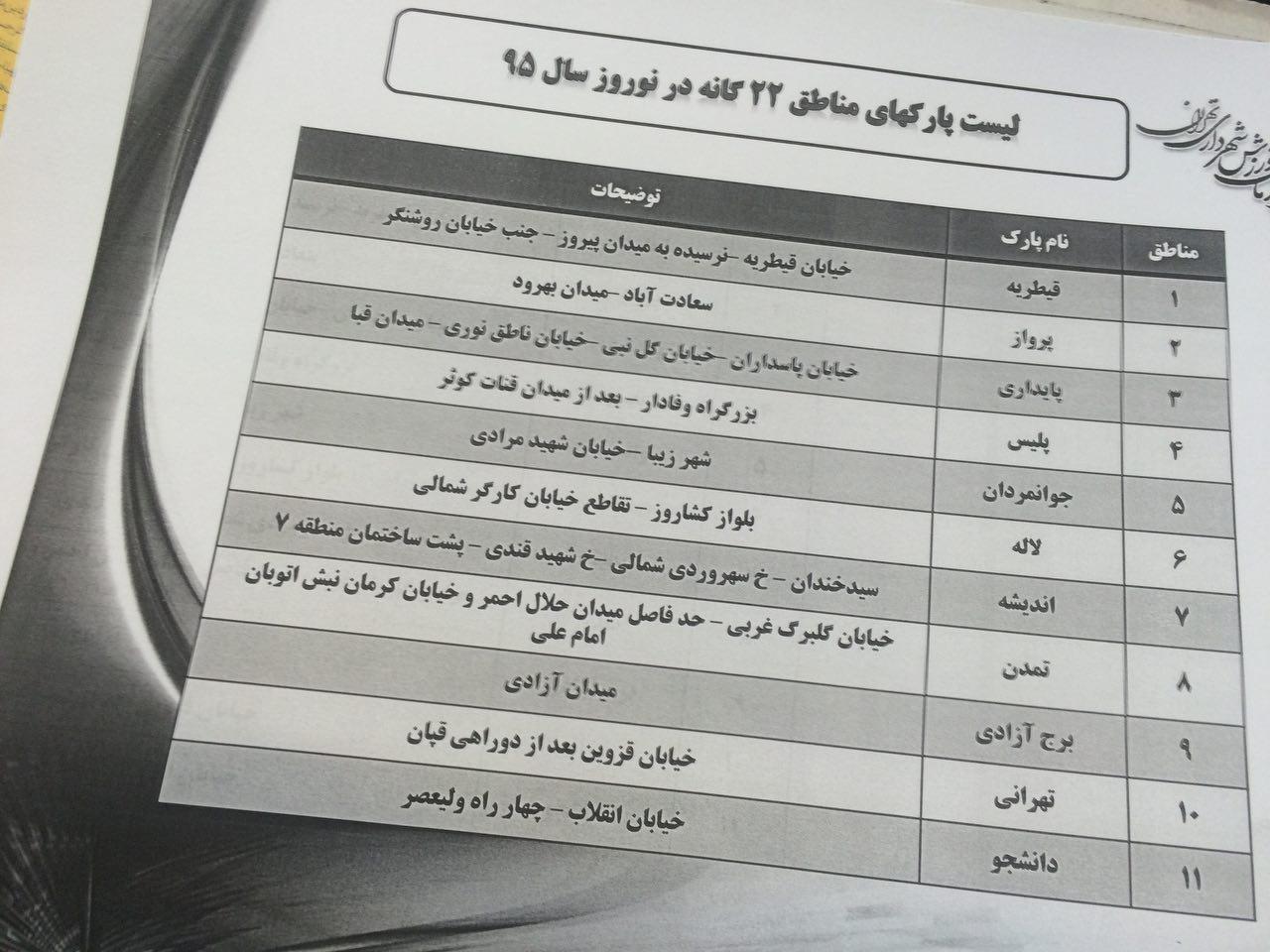 مجموعه های ورزشی که در ایام نوروز باز هستند+لیست