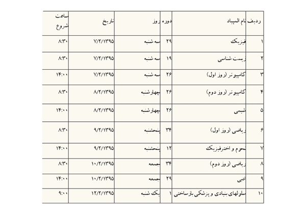 نحوه دریافت کارت آزمون مرحله دوم المپیادهای علمی کشور اعلام شد نحوه دریافت کارت آزمون مرحله دوم المپیادهای علمی کشور اعلام شد