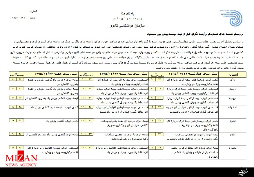 گرد و خاک در جنوب غرب و نیمه شرقی/رگبار و رعد و برق در 7 استان گرد و خاک در جنوب غرب و نیمه شرقی/رگبار و رعد و برق در 7 استان