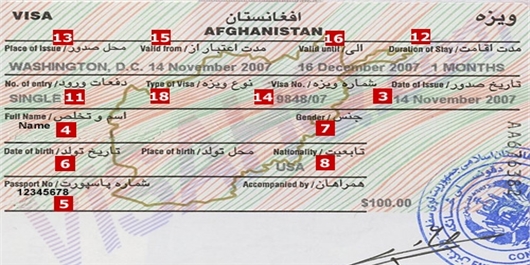 دریافت روادید 