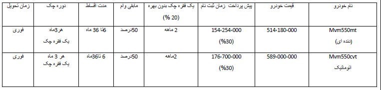 فروش اقساطی ام وی ام ۵۵۰ با تحویل فوری فروش اقساطی ام وی ام ۵۵۰ با تحویل فوری