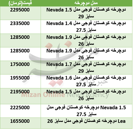 قیمت انواع دوچرخه در بازار + جدول