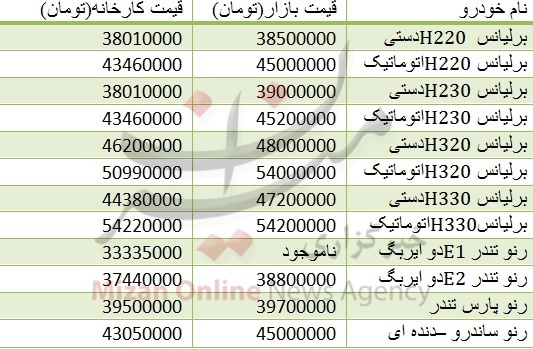 قیمت انواع خودرو داخلی +جدول قیمت انواع خودرو داخلی +جدول