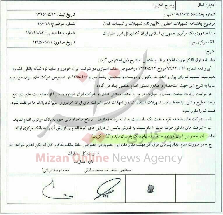 ایران خودرو باید سهام پارسیان را بفروشد + نامه ایران خودرو باید سهام پارسیان را بفروشد + نامه