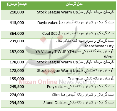 جدول قیمتی گرمکن ورزشی