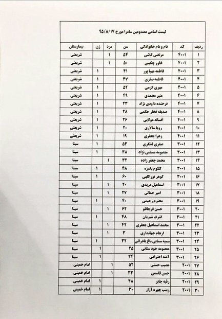انتقال 88 مصدوم ایرانی حادثه سامرا به کشور/ آغاز ارائه خدمات امدادی اربعین از 19 آبان