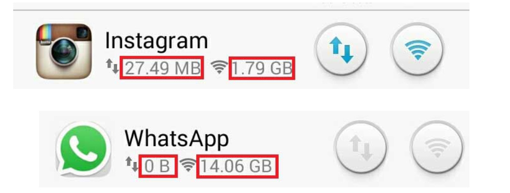 ۹ عامل اتمام سریع حجم اینترنت را بشناسید ۹ عامل اتمام سریع حجم اینترنت را بشناسید