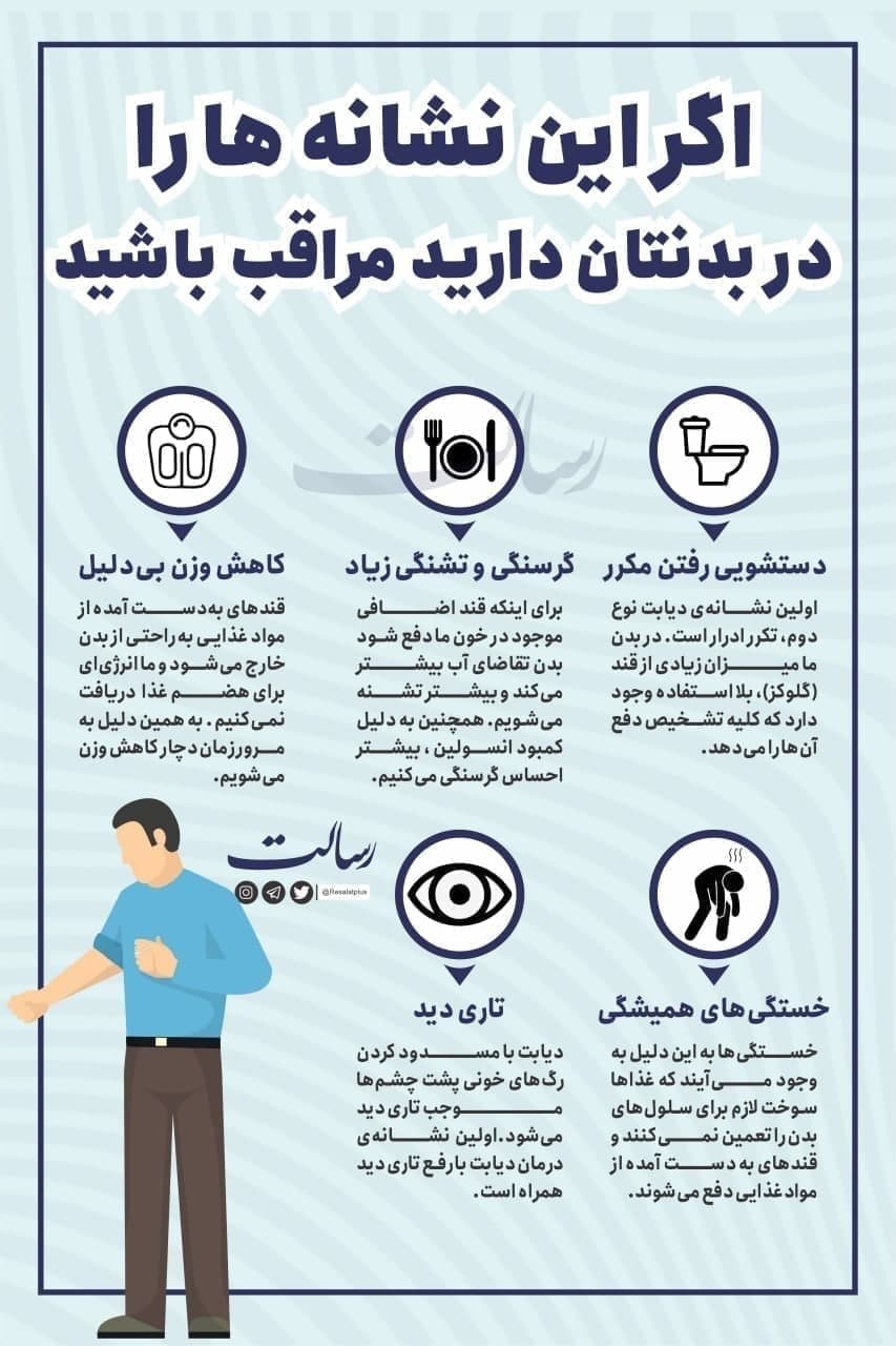 اگر این نشانهها را دارید مراقب بدنتان باشید اگر این نشانهها را دارید مراقب بدنتان باشید
