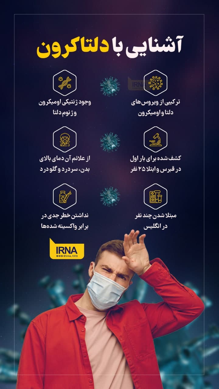 دلتاکرون چه ویژگی‌هایی دارد؟