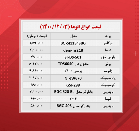 اتو بخار چند؟