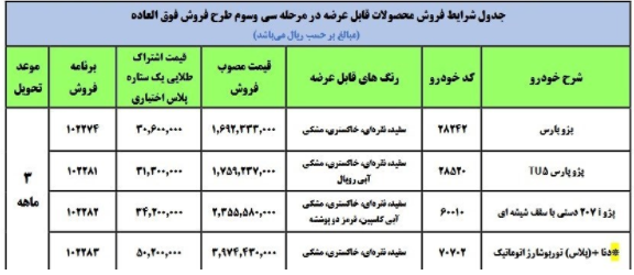 فروش فوق‌العاده چهار محصول ایران خودرو از امروز آغاز شد