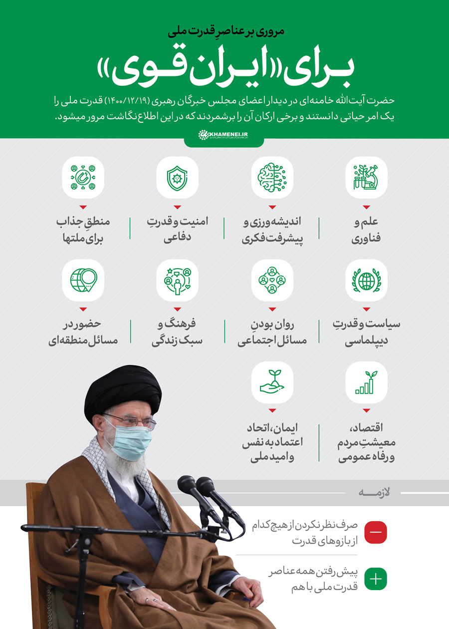 ایمان ملّی خیلی سرمایه‌ ارزشمندی است