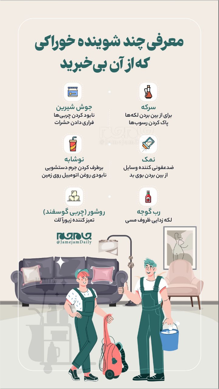 چند خوراکی شوینده چند خوراکی شوینده