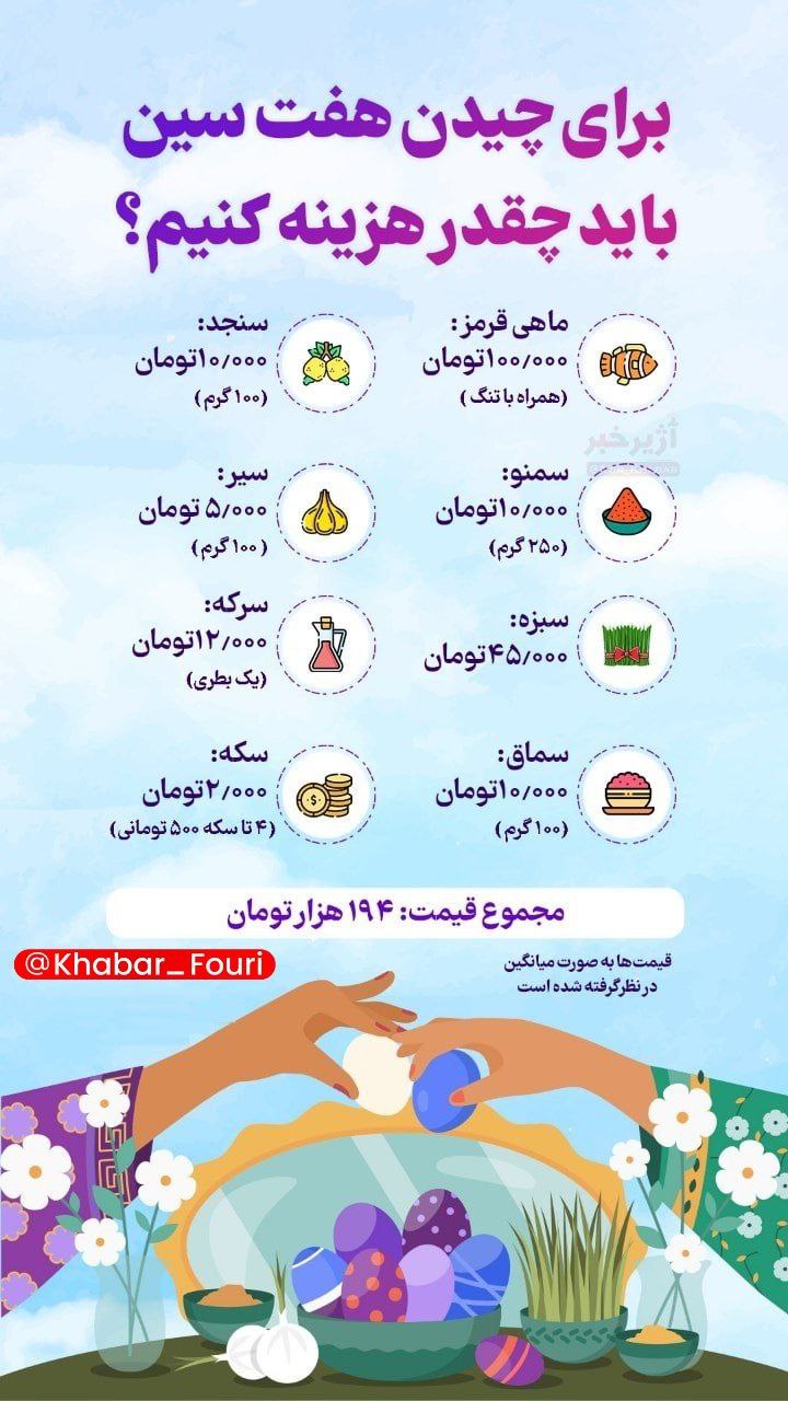 ۱۹۴ هزار تومان؛ هزینه چیدن سفره هفت سین ساده ۱۹۴ هزار تومان؛ هزینه چیدن سفره هفت سین ساده