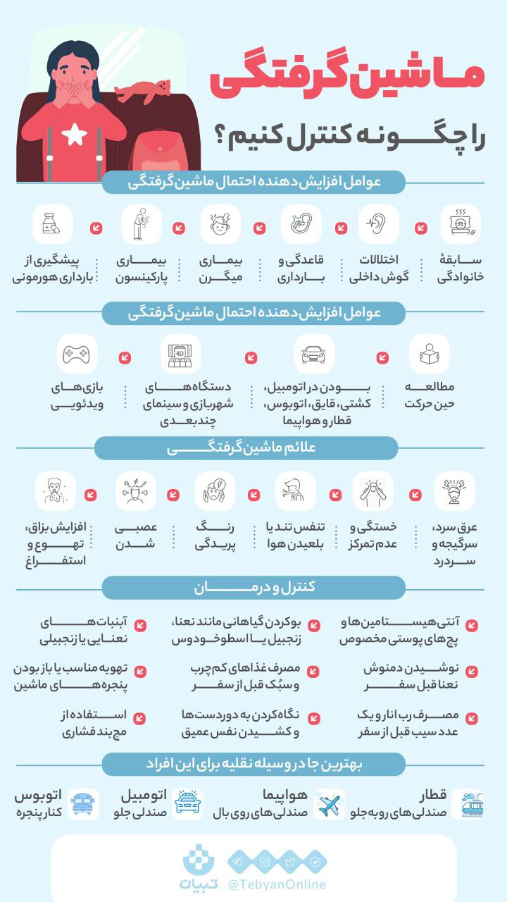 راه‌های کنترل ماشین گرفتگی