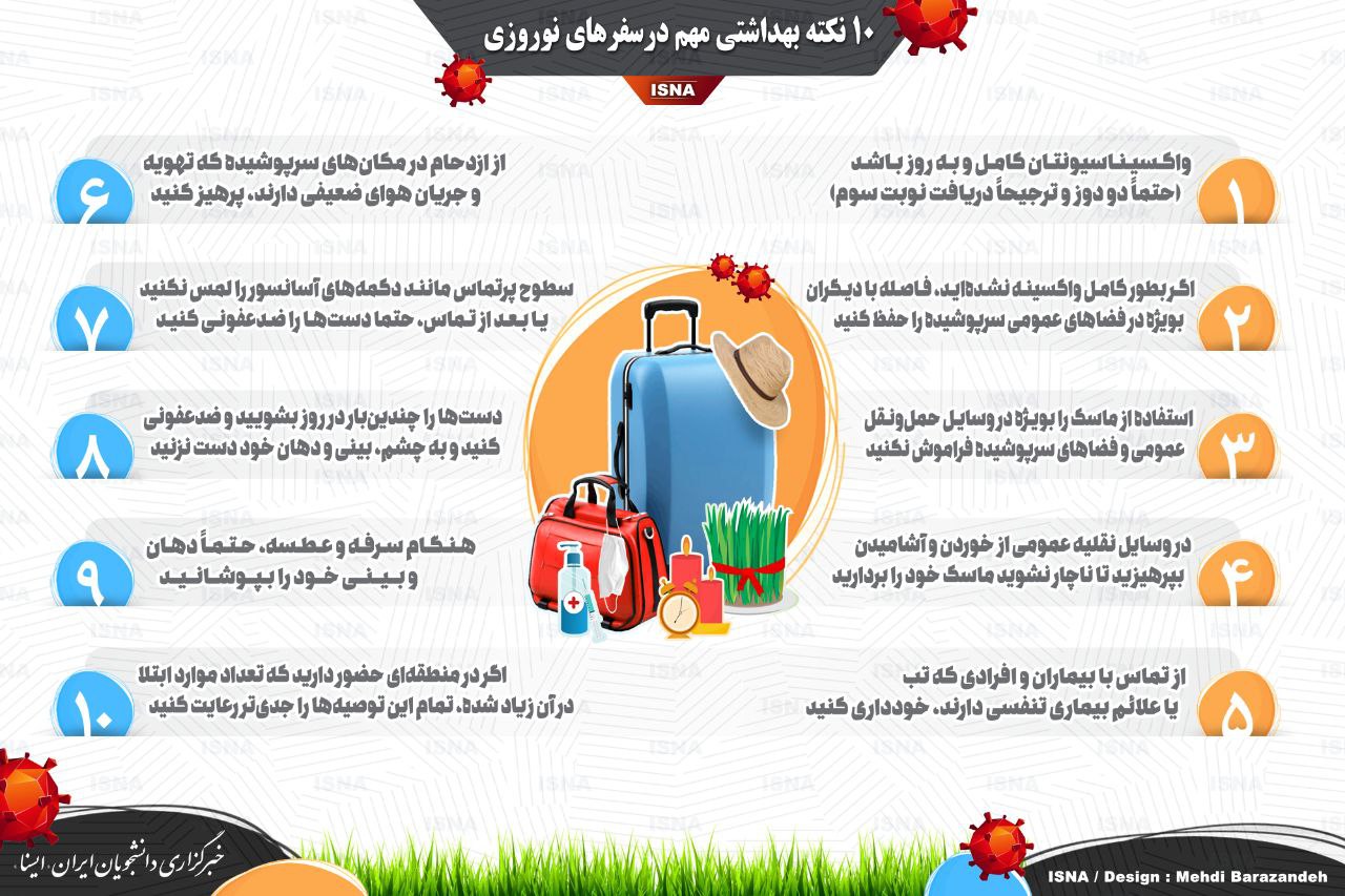 چند نکته بهداشتی مهم در سفر‌های نوروزی