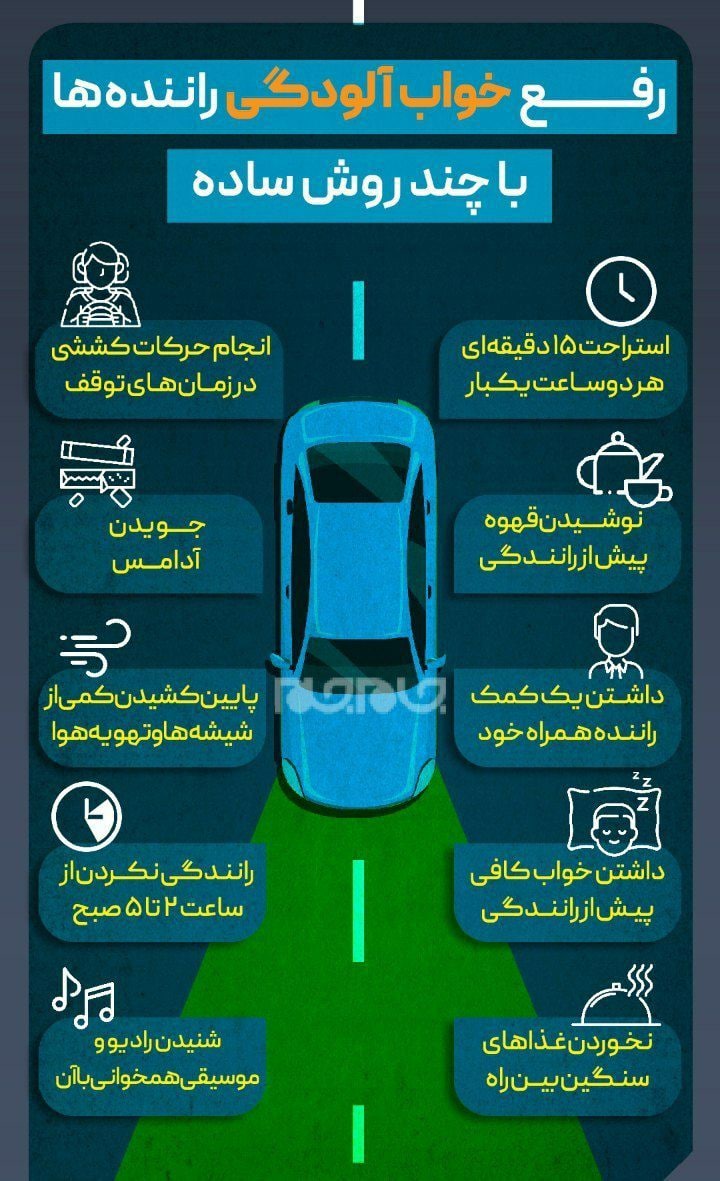راهکارهایی برای رفع خواب آلودگی در حین رانندگی راهکارهایی برای رفع خواب آلودگی در حین رانندگی