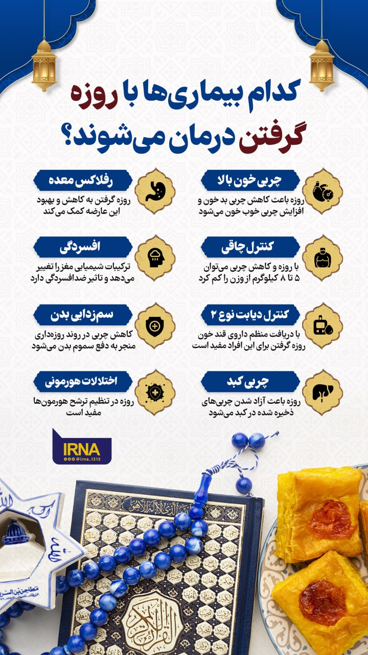 بیماری‌هایی که با روزه درمان می‌شوند